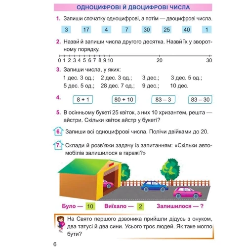 Антоніна Заїка: Математика. 2 клас. підручник: Обкладинка Твердая