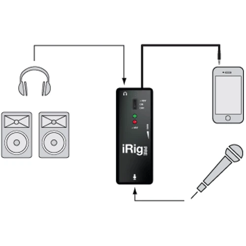 Микрофонный предусилитель IK MULTIMEDIA iRIG PRE: Питание 9-вольтовая батарея: 30 часов с динамическими микрофонами и 10 часов с фантомным питанием студийных
