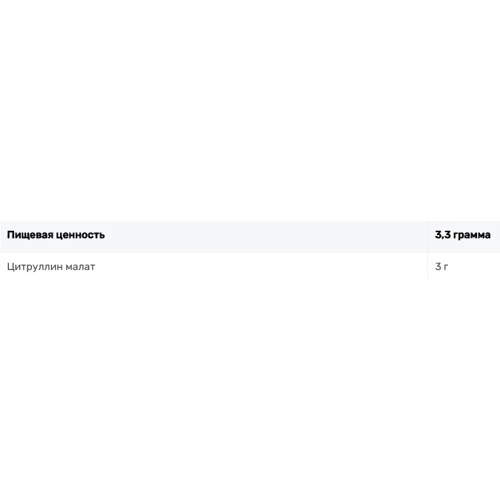 Аминокислота для спорта Progress Nutrition Citrulline Malate 250 g /75 servings/ Blue Raspberry: Вкус Голубая малина