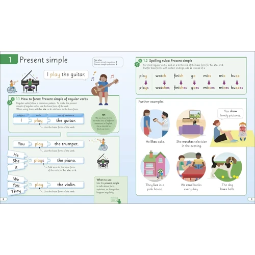 English for Everyone Junior: English Grammar: Виробник Dorling Kindersley