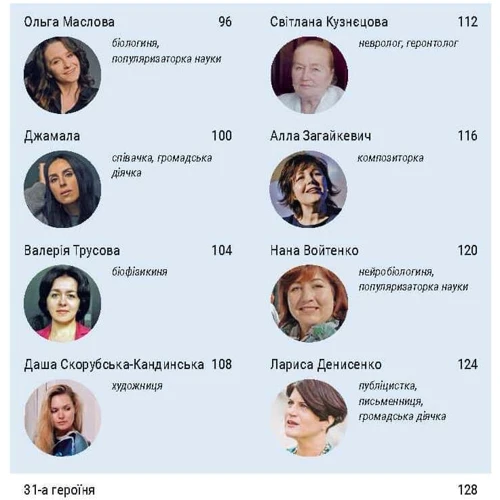 Мирослава Макаревич: Україна має жіноче обличчя: Производитель IPIO