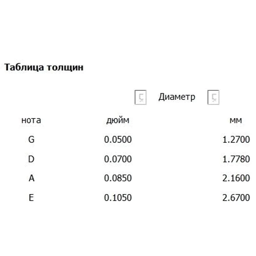 Струна для гитар Струны D`ADDARIO XTB50105 XT Bass Medium 50-105: В комплекте Набор из 4 струн