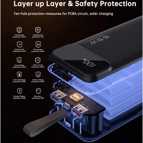Внешний аккумулятор Choetech Power Bank 50000mAh PD 65W Black (B733-CCBK)