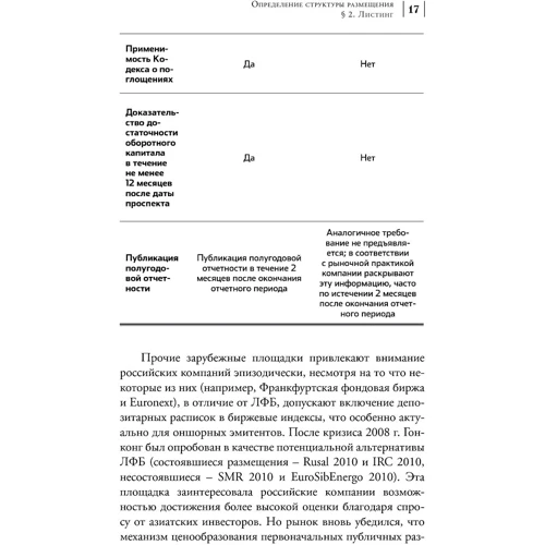 Размещение акций:структурирование и ценообразование: Автор Антон Мальков