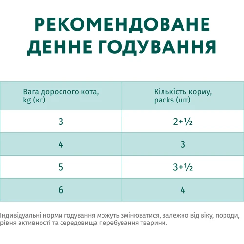 Вологий корм Optimeal Adult cats для дорослих кішок з фореллю в кремовому соусі 12х85 г (4820215365864): Основні інгредієнти Форель