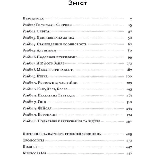 Королева пустелі: Виробник наш формат