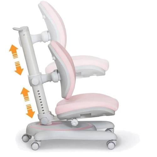 Дитяче крісло Mealux Ortoback Duo Grey (Y-510 G): Особливості Двойная спинка, Ортопедическое