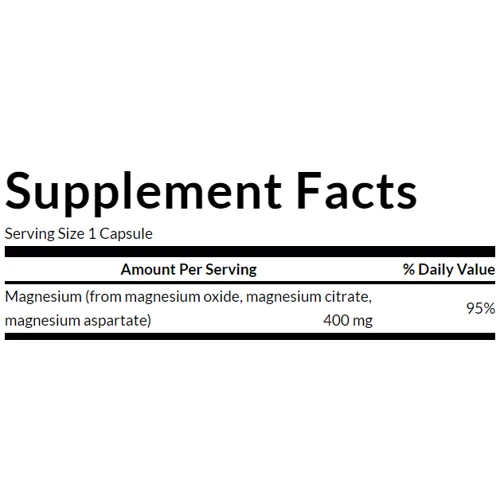 Swanson Triple Magnesium Complex 400 mg Потрійний комплекс магнію 300 капсул: Стать унісекс