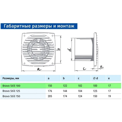 Вытяжной вентилятор BLAUBERG Bravo Still 100: Назначение Бытовой