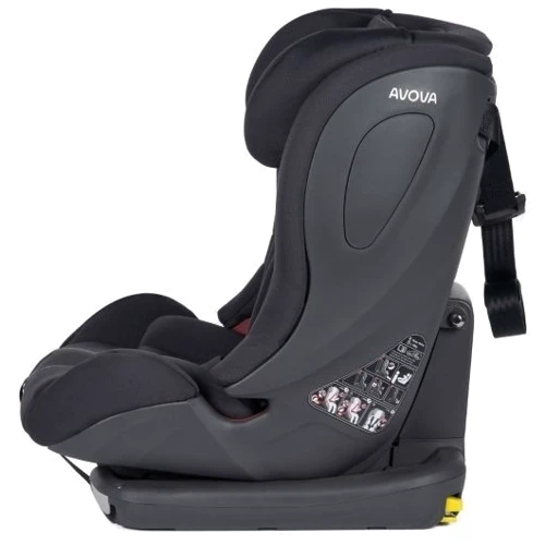 Автокресло Avova Sperling-Fix i-Size (група 1-2-3)-Koala Grey: Группа 1/2/3 (9-36 кг)