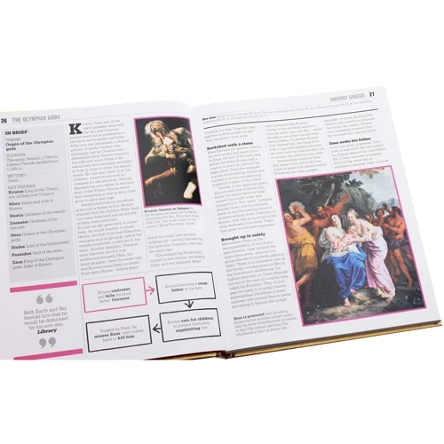 Dorling Kindersley: The Mythology Book: Кількість сторінок 352