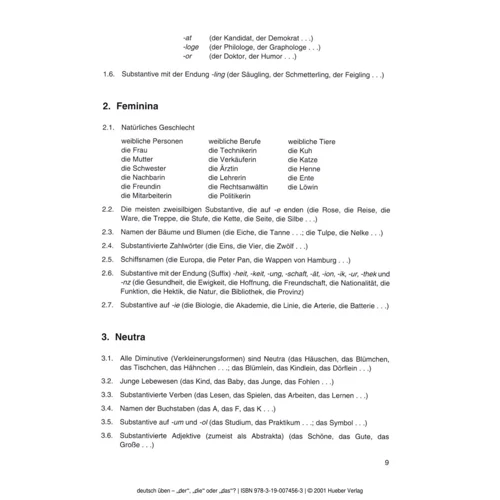Deutsch üben: der, die oder das? Übungen zum Artike: ISBN 9783190074563, 978-3-19-007456-3