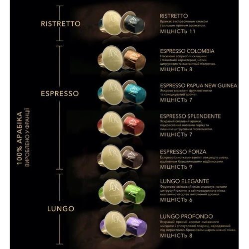 Кофе в капсулах L'OR Espresso Splendente 7 10x5.2 г (8711000357910): Страна производитель Франция