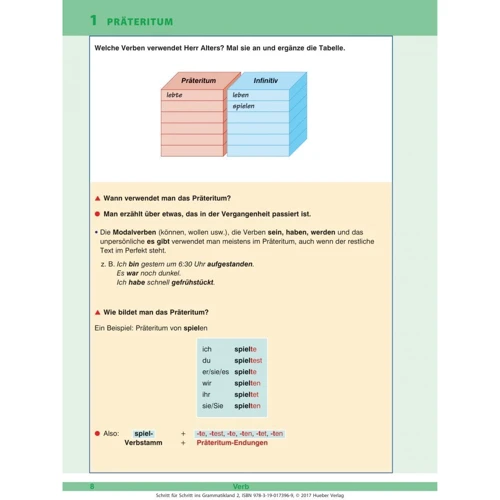 Schritt für Schritt in Grammatikland 2: Жанр Учебники и пособия