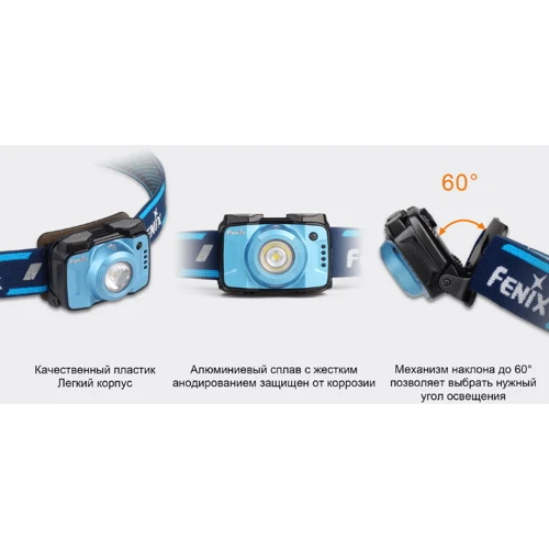 Фонарь Fenix HL12R серый (HL12Rg): Световой поток, лм 400