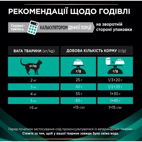 Сухой корм для котов Pro Plan Veterinary Diets EN Болезни ЖКТ 1.5 кг (7613287597496): Возраст Для всех