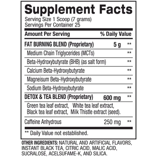 Жиросжигатель BPI Keto Tea 175 g /25 servings/ Iced Tea: Пол Унисекс