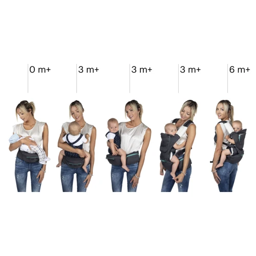 Сумка нагрудна Chicco Hip Seat (79147.42)