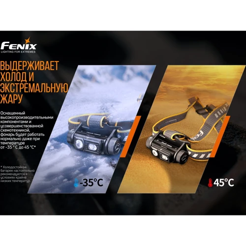 Фонарь туристический Fenix HM60R фото 22