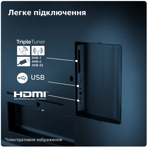 Телевизор Philips 55PML8709/12: Класс энергопотребления A