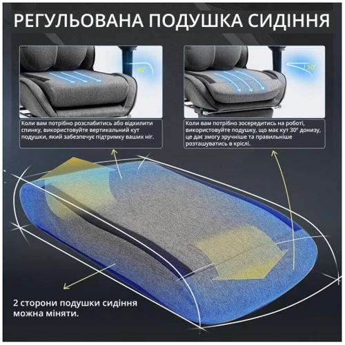 Кресло игровое GT Racer X-2308 Fabric Gray/Black фото 2