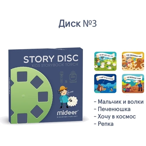 Диск для ліхтариків №3 MiDeer (The boy who cried wolf, The Gingerbread man, I want to go to Space, The Enormous turnip) MD1113: Особливості з проекцією