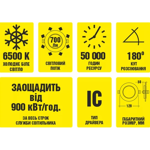 Потолочный светильник Work's WAL2036-10w