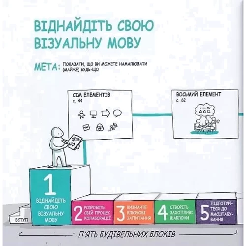Оле Квіст-Сьоренсен, Лоа Баструп: Візуальна колаборація: ISBN 978-617-522-050-4