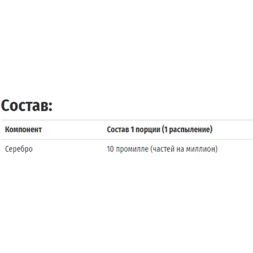 Source Naturals Wellness, Colloidal Silver Nasal Spray, 10 PPM, 2 fl oz (59.14 ml) (SNS-01030): Форма выпуска Жидкость
