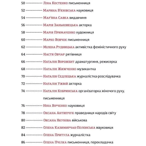 Катерина Бабкіна, Марк Лівін: Сила дівчат. Маленькі історії великих вчинків: ISBN 978-617-7563-27-2