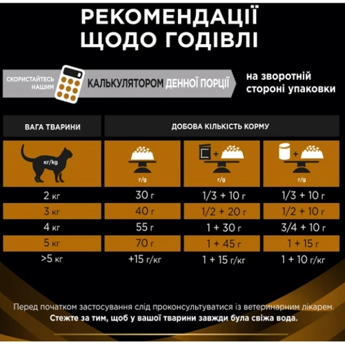 Сухой корм Pro Plan Veterinary Diets NF Renal Function Advanced Care для котов для поддержания функции почек 1.5 кг (7613287886279) фото 9