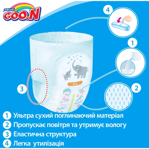 Трусики-підгузки Goo.N для дівчат коллекції 2019 (Big XL,12-20 кг) (843099) фото 7