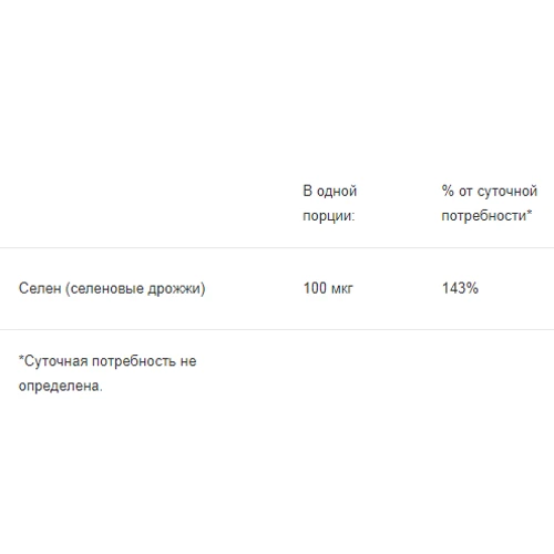 Puritan's Pride Selenium 100 mcg Селен 100 таблеток: Тип Селен