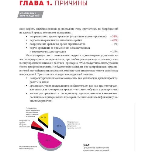 Вольфганг Эрнст: Кровельная изоляция. Кровельное озеленение. Ошибки: Обложка Твердая