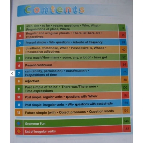 Primary Grammar 2: Pupil's Book with Audio CD: Виробник Macmillan