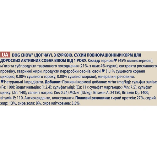 Сухой корм Dog Chow Active Adult 1+ для собак с повышенной активностью с курицей 2.5кг (12493230): Класс Премиум