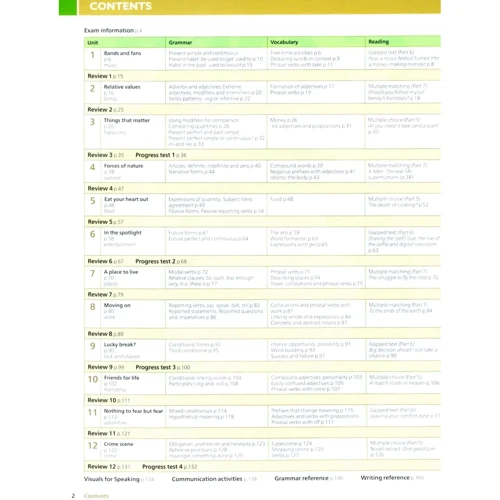 Gold New Ed B2 First 2018 Coursebook with MyEnglishLab: Производитель Pearson Education Limited