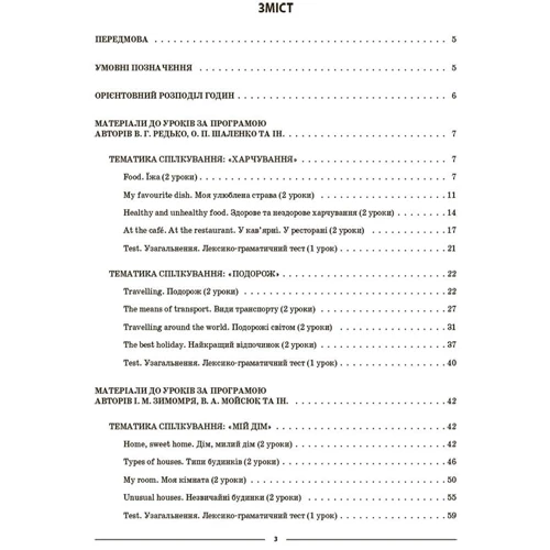 Ю. Горбунова, В. Кончіч: Англійська мова. 6 клас. Частина 2. Мій конспект. Матеріали до уроків: Производитель Основа