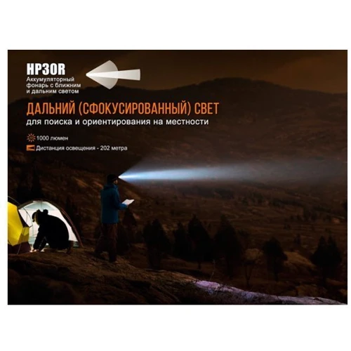 Фонарь Fenix HP30R серый (HP30Rgrey): Светодиоды 3