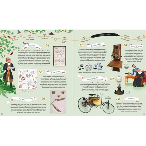 History of Science in 100 Pictures / Історія науки в 100 картинках: Количество страниц 32