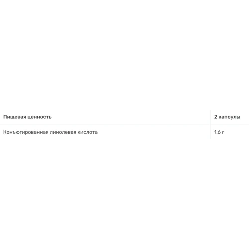 Жиросжигатель MyProtein CLA 1000 mg 180 capsules: Пол Унисекс