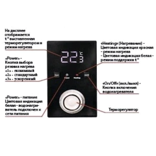 Бойлер OCEAN FLAT RZB50M ET+DT (DIGITAL): Монтаж вертикальная