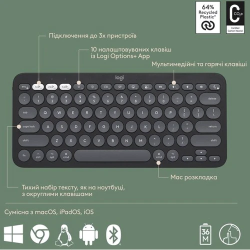 Комплект беспроводной Logitech Pebble 2 for Mac Wireless UA Graphite (920-012244): Назначение Для ноутбука