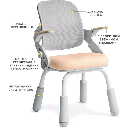 Детское кресло Mealux Neo Air Static Peach (арт.Y-306 PG): Возраст ребенка От 4-х лет