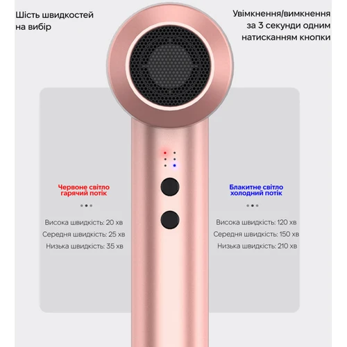 Фен INSPIRE KF-8185 pink: Количество температурных режимов 2