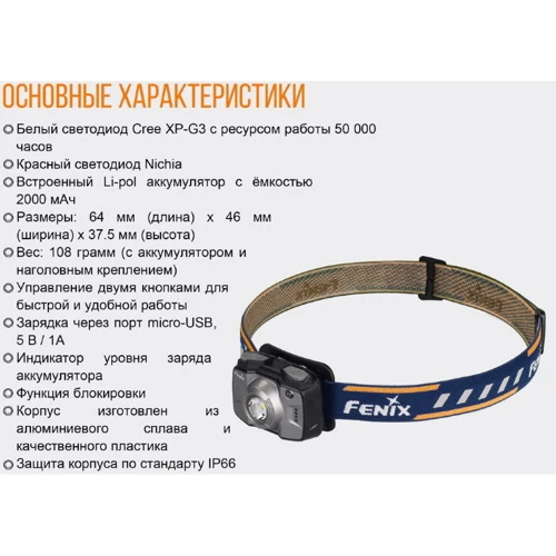 Фонарь Fenix HL32R Cree XP-G3 серый (HL32Rg): Дальность подсветки, м 73