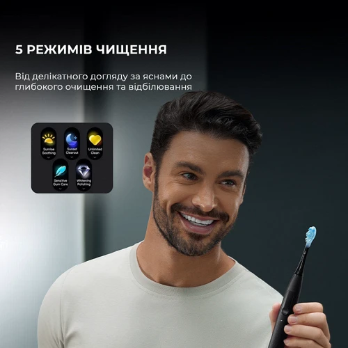 Зубная щетка Oclean X Ultra 20 Set Electric Toothbrush Black (6970810557107)