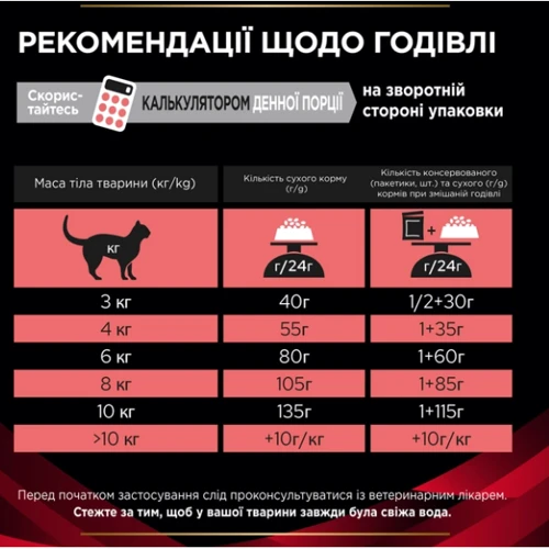 Сухой корм Pro Plan Veterinary Diets DM ST/OX Diabetes Managment для взрослых кошек для регулирования поступления глюкозы 1.5 кг (7613035159822) фото 7