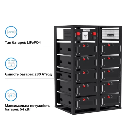 Аккумуляторная батарея GSL 512v 280AH 143kwh lifepo4(GSL-R143K)