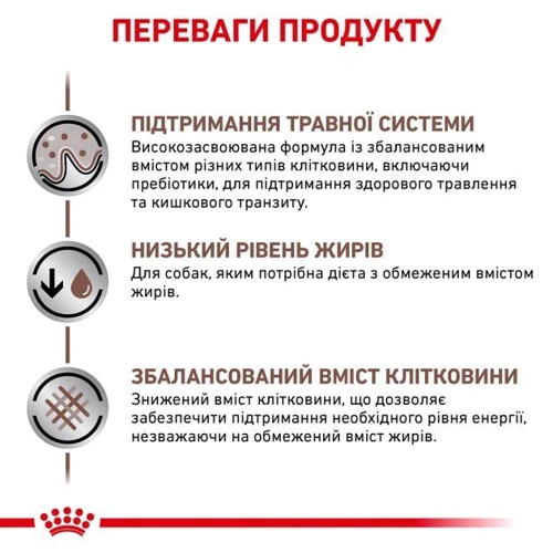 Сухой корм для собак Royal Canin Gastro Intestinal Low Fat при нарушениях пищеварения 1.5 кг (39320151): Свойства Основное питание, Забота о пищеварении